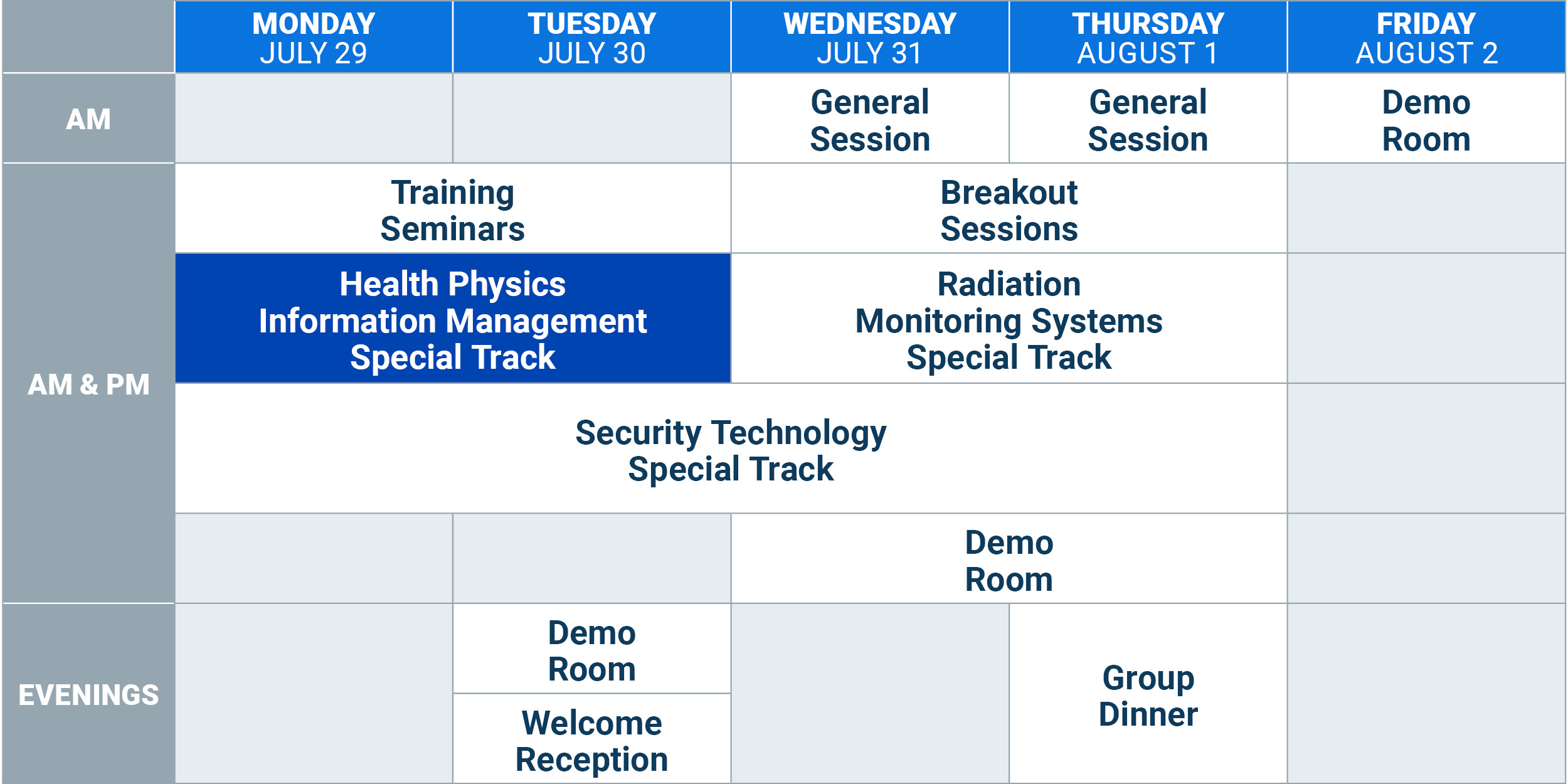 MC24_Health-Physics-Schedule at a glance