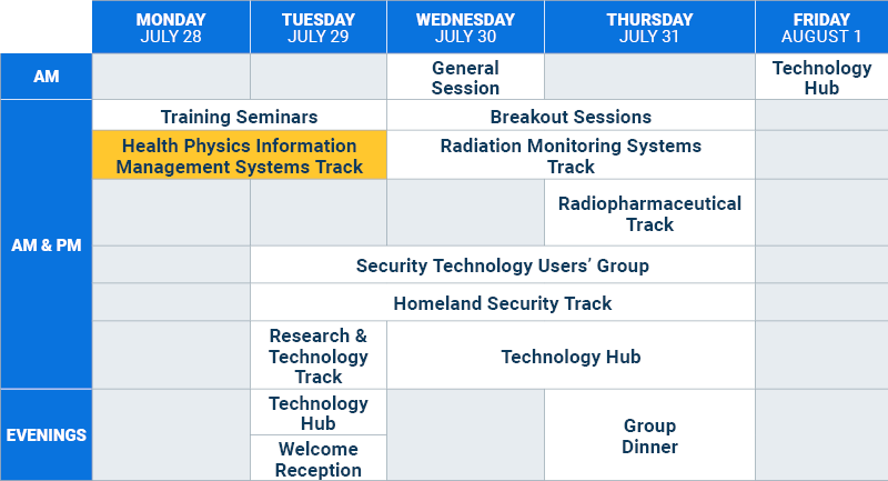 schedule-his-20-health-physics